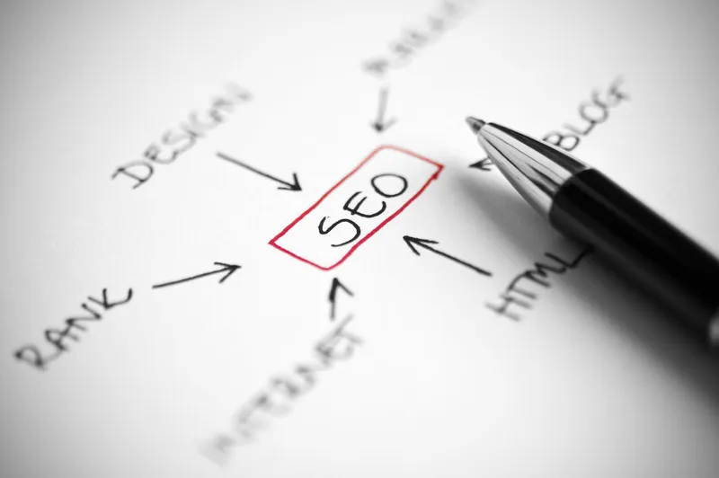 Koncepcja SEO – pozycjonowanie sklepu